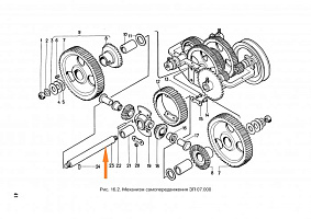 Ось ЗП 07.606: купить в Нижнем Новгороде
