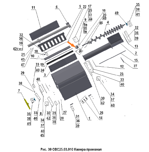 Регулятор ОВИ 03.210: купить в Нижнем Новгороде Регулятор ОВИ 03.210: купить в Нижнем Новгороде