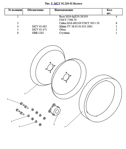 Колесо (без венца) МСУ 01.210-01: купить в Нижнем Новгороде