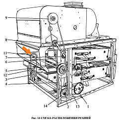 Шкив ЗВТ 86.105 (2-х руч. D=260 мм) нов.: купить в Нижнем Новгороде