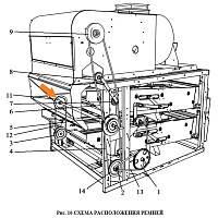 Шкив ЗВТ 86.105 (2-х руч. D=260 мм) нов.: купить в Нижнем Новгороде