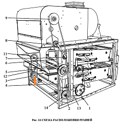 Шкив ЗВТ 80.101 (эл. Двигатель 2-х руч. D=120*28): купить в Нижнем Новгороде