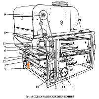 Шкив ЗВТ 80.101 (эл. Двигатель 2-х руч. D=120*28): купить в Нижнем Новгороде