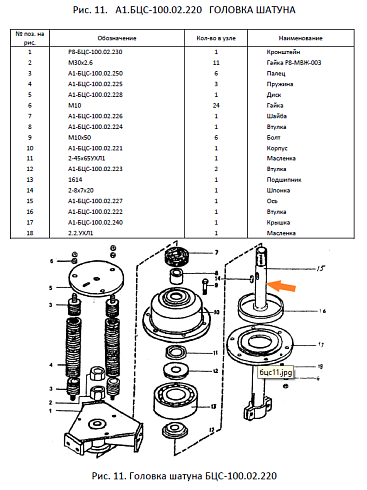 Ось А1 БЦС - 100.02.227: купить в Нижнем Новгороде