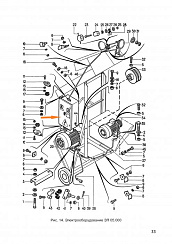 Пульт управления ЗП 05.010 (ЗЭТ 05.010): купить в Нижнем Новгороде