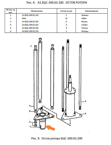 Фланец А1-БЦС-100.02.110: купить в Нижнем Новгороде