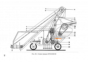 Ремень вариаторный 1В-32-2000Т: купить в Нижнем Новгороде