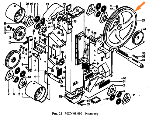 Шкив МСУ 08.101: купить в Нижнем Новгороде
