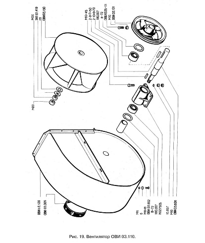 Вентилятор ОВИ 03.110: купить в Нижнем Новгороде