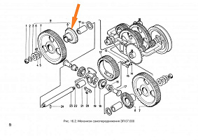Шестерня коническая ЗМ 07.609 (в блок ЗП 07.030): купить в Нижнем Новгороде