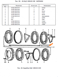 Стойка А1-БЦС-100.02.134 (142)(труба 510*21*16): купить в Нижнем Новгороде
