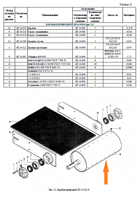 Барабан приводной ЗП 14.350: купить в Нижнем Новгороде
