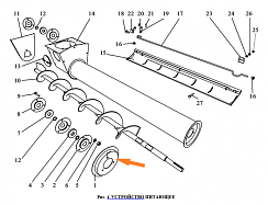 Фланец ОВИ 03.455-01: купить в Нижнем Новгороде