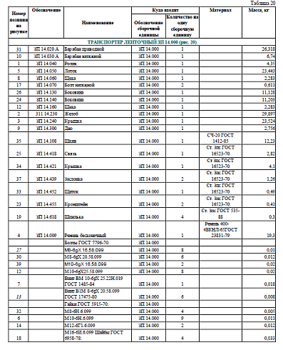 Боковина ЗП 14.130: купить в Нижнем Новгороде