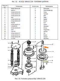 Ось А1 БЦС - 100.02.227: купить в Нижнем Новгороде