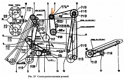Шкив МСУ 00.104: купить в Нижнем Новгороде