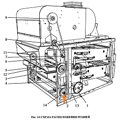 Звездочка СММ 00.601-02 (z=12 t=19,05 ф=25): купить в Нижнем Новгороде