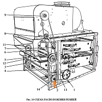 Звездочка СММ 00.601-02 (z=12 t=19,05 ф=25): купить в Нижнем Новгороде