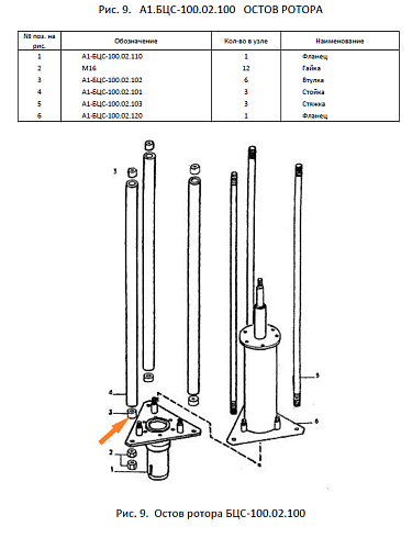 Втулка А1-БЦС-100.02.102 (50.32.005): купить в Нижнем Новгороде Втулка А1-БЦС-100.02.102 (50.32.005): купить в Нижнем Новгороде