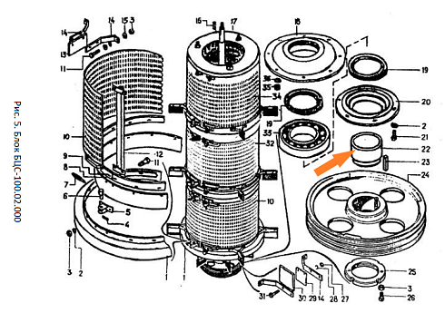 Втулка А1-БЦС-100.02.003: купить в Нижнем Новгороде