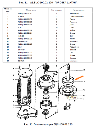 Втулка А1-БЦС-100.02.222(50.32.807): купить в Нижнем Новгороде