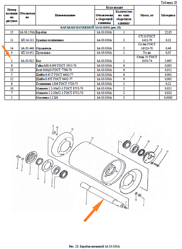 Вал ЗА 03.622 (ПЗТ 11.602) барабан ведомый: купить в Нижнем Новгороде
