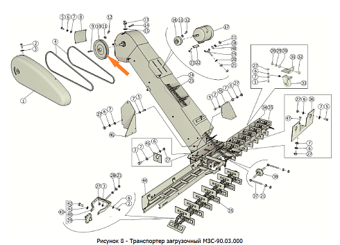 Шкив МЗС-90.03.270 (Фвнеш.=332мм, Фвнутр.=30мм, 2-х рч., сеч. В(Б)): купить в Нижнем Новгороде Шкив МЗС-90.03.270 (Фвнеш.=332мм, Фвнутр.=30мм, 2-х рч., сеч. В(Б)): купить в Нижнем Новгороде