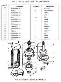 Втулка А1-БЦС-100.02.223 (50.32.617): купить в Нижнем Новгороде
