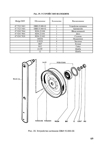 Устройство натяжное ОВИ 15.000-02: купить в Нижнем Новгороде