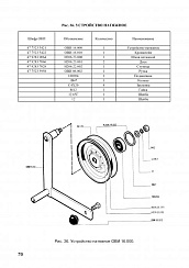 Устройство натяжное ОВИ 16.000: купить в Нижнем Новгороде