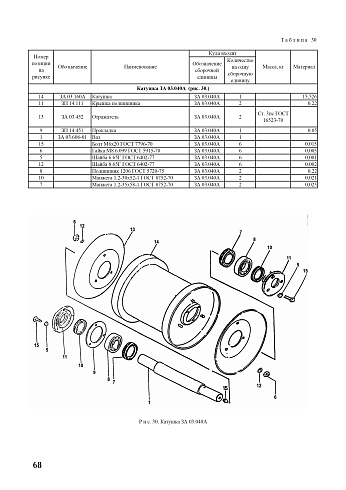 Катушка ЗА 03.040-01 (ЗС-90): купить в Нижнем Новгороде