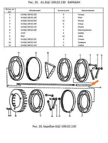 Стойка А1-БЦС-100.02.134 (142)(труба 510*21*16): купить в Нижнем Новгороде