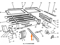 Течка ЗВТ 84.511: купить в Нижнем Новгороде