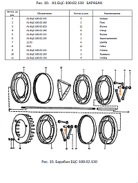 Втулка А1-БЦС-100.02.132 (50.32.614) (ст. дл=50, Ф нар=20,Фвн=12): купить в Нижнем Новгороде