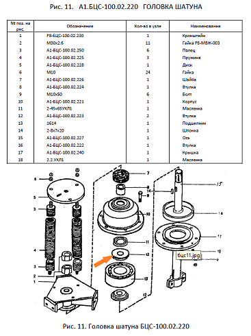 Втулка А1-БЦС-100.02.223 (50.32.617): купить в Нижнем Новгороде