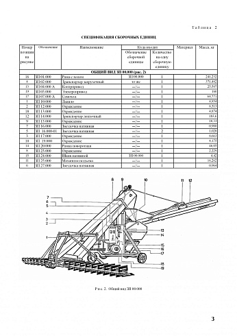 Ограждение ЗП 19.000: купить в Нижнем Новгороде