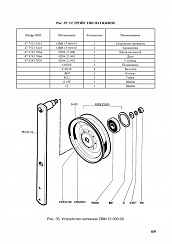 Устройство натяжное ОВИ 15.000-02: купить в Нижнем Новгороде