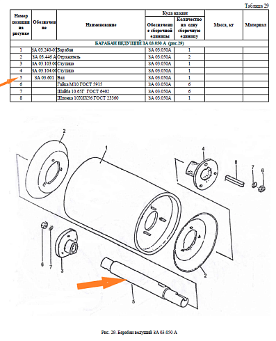 Вал ведущего барабана триммера ЗА 03.601: купить в Нижнем Новгороде
