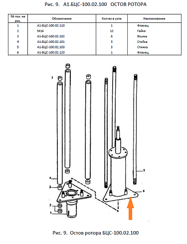 Фланец А1-БЦС-100.02.120: купить в Нижнем Новгороде