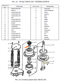 Втулка А1-БЦС-100.02.224 (50.32.618): купить в Нижнем Новгороде