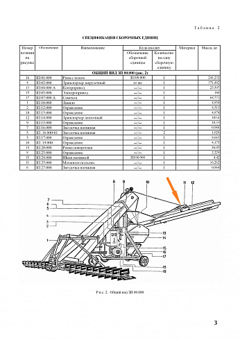 Механизм подъема ЗП 25.000: купить в Нижнем Новгороде