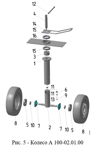 Колесо А 100-02.01.00 (без колес и ручки): купить в Нижнем Новгороде