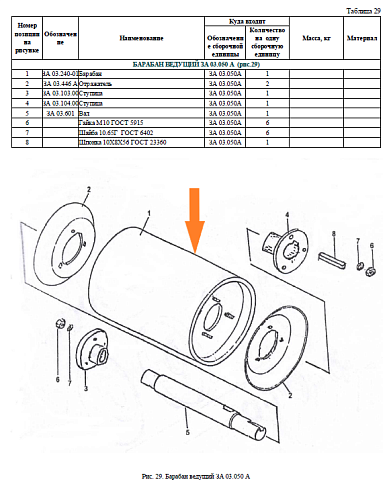 Барабан ведущий ЗА 03.050 (ПЗТ 11.010): купить в Нижнем Новгороде