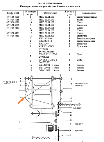 Звездочка МПО-50.01.104 (Z=22, t=38,0 внут.ф30): купить в Нижнем Новгороде