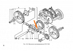 Шестерня коническая ЗП 07.605 (сателит+втулка): купить в Нижнем Новгороде