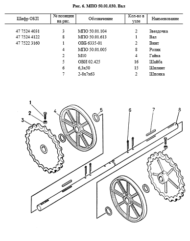 Вал ведущий в сборе МПО 50.01.030: купить в Нижнем Новгороде