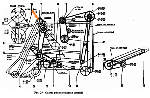 Шкив МСУ 02.101 (320 ф=20 в(б)): купить в Нижнем Новгороде Шкив МСУ 02.101 (320 ф=20 в(б)): купить в Нижнем Новгороде