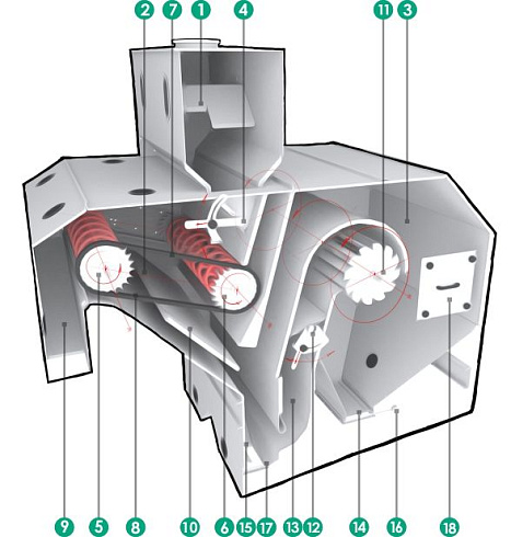 Щетка Альфа 50: купить в Нижнем Новгороде
