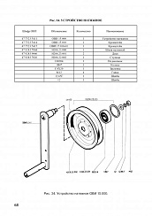 Устройство натяжное ОВИ 15.000: купить в Нижнем Новгороде