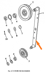 Кронштейн ЗВТ 93.010: купить в Нижнем Новгороде